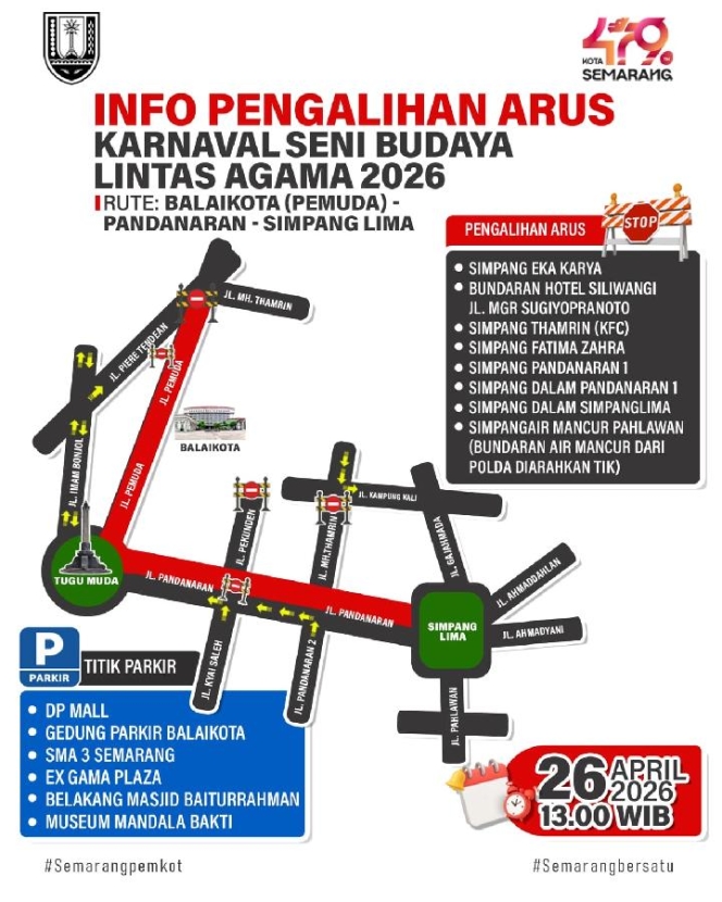 
 Persiapan matang Pemkot Semarang dalam mengatur lalu lintas dan kantong parkir menjelang Pawai Ogoh-ogoh untuk memastikan kelancaran acara dan kenyamanan publik. (Foto: RSS)