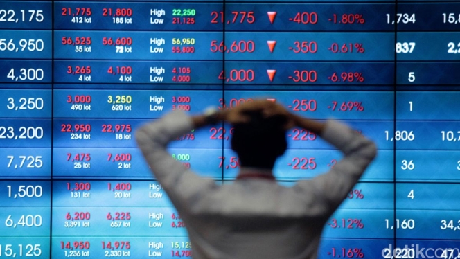 
 Layar pergerakan saham di Bursa Efek Indonesia menunjukkan tren penurunan tajam usai pengumuman rebalancing indeks MSCI. (Foto: RSS)
