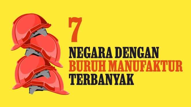 
 Infografis menunjukkan dominasi China dalam jumlah pekerja sektor manufaktur global. (Foto: RSS)